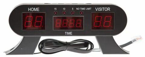 Электронные табло в Москве