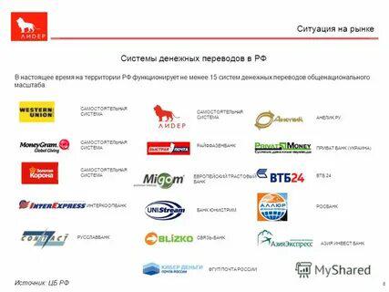 Системы денежных переводов в Москве