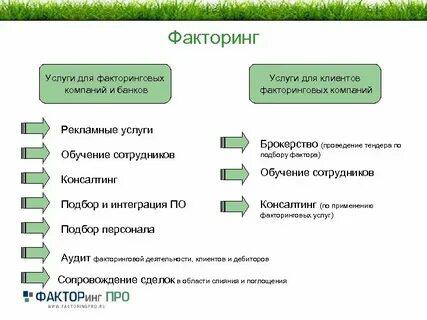 Услуги факторинга в Москве
