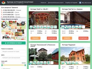 Компания по аренде коттеджей