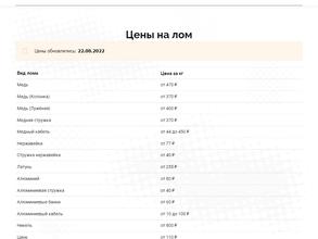 Цветметсервис