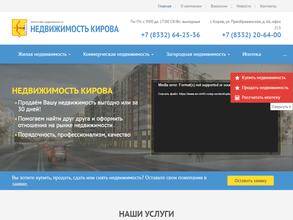 Недвижимость Кирова