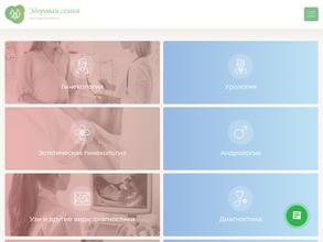 Здоровая семья