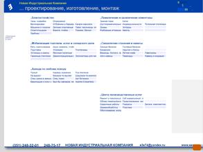 Новая индустриальная компания