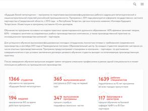 Институт Развития Дуального Образования