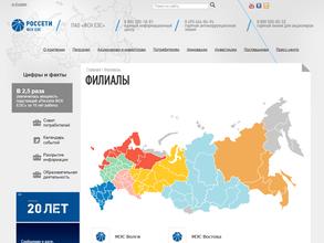 Федеральная сетевая компания единой энергетической системы