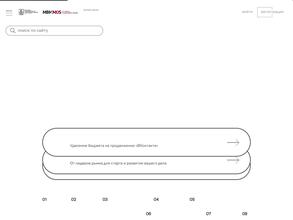 Малый бизнес Москвы