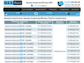 DESrent.ru