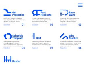 Промновация
