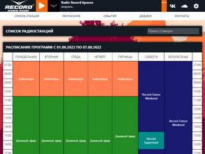 Радио Рекорд, FM 104.5