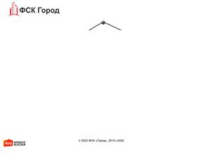 ФСК Город