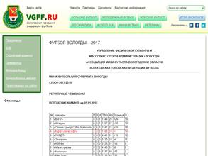 Федерация футбола г. Вологды