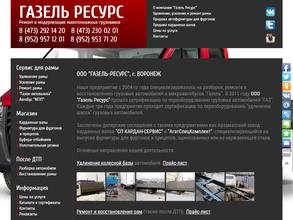 Газель Ресурс