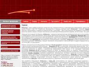 Альфа динамика