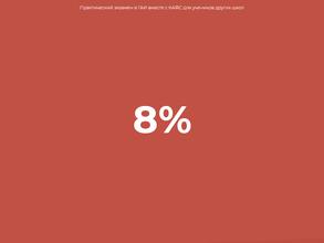 Автошкола №1