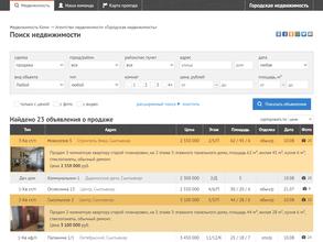 Городская Недвижимость