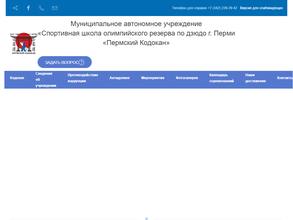 Пермский кодокан