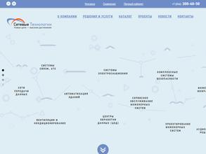 Сетевые технологии