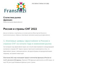 Франшизы.ру