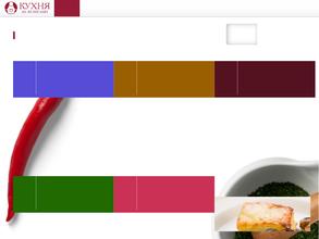 Кухня за кулисами