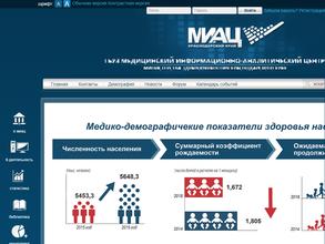 Министерство здравоохранения Краснодарского края