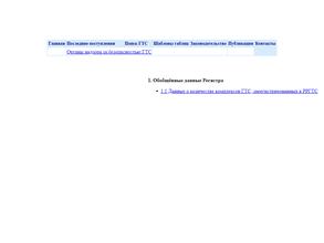 Центр российского регистра гидротехнических сооружений