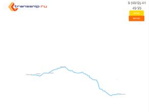 ТРАНССНИП