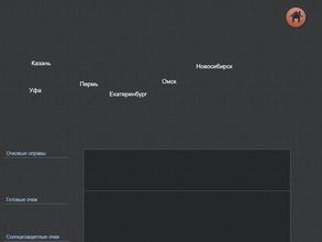 Оптовая фирма