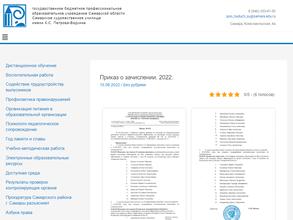 Самарское Художественное Училище Им. К.С. Петрова-Водкина