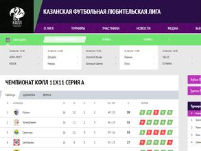 Казанская Футбольная Любительская Лига