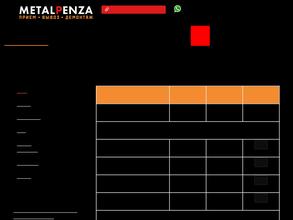 Торгово-заготовительная компания МеталлТрейд
