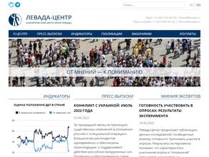 Аналитический центр Юрия Левады
