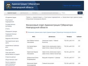 Финансовый отдел Администрации Губернатора Новгородской области
