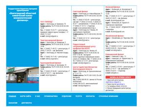 Волгоградский областной клинический кожно-венерологический диспансер