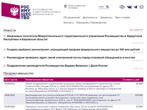 Межрегиональное Территориальное Управление Федерального агентства по управлению государственным имуществом в Удмуртской Республике и Кировской области