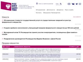 Территориальное Управление Федерального агентства по управлению государственным имуществом в Ставропольском крае