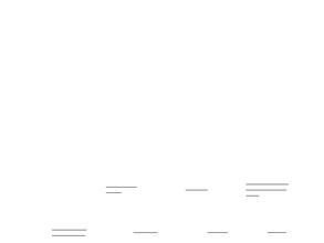 Сауны & камины