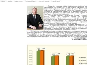 Управление Капитального Строительства