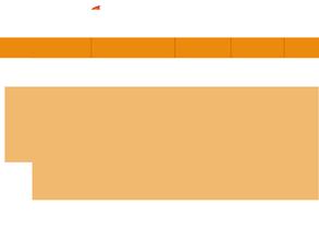 Тандыр от Деро