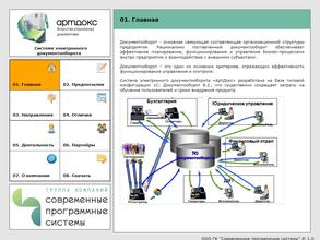 Современные программные системы