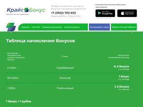 Крайснефть в Шелехов