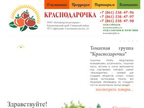 Кубаньпродторгсервис