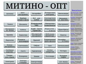 Митинский радиорынок