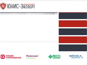 страховое брокерское агентство