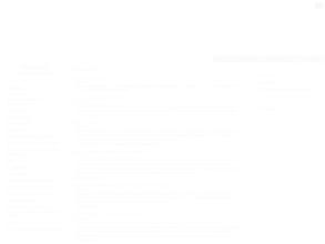 Гимназия №56