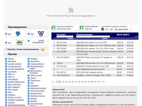 Ника-Моторс