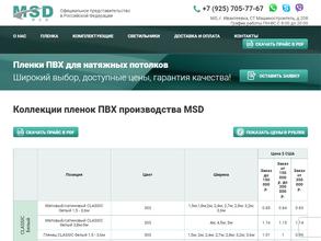 Все Полотна