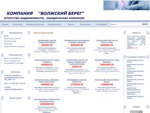 Волжский берег