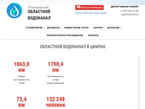 Ульяновский Областной Водоканал