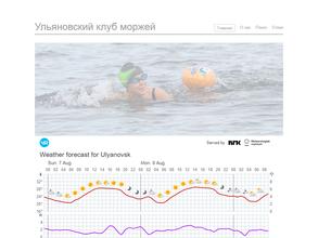 Ассоциация любителей холодового плавания